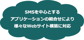 SMSを中心とするアプリケーションの組合せにより様々なWebサイト構築に対応